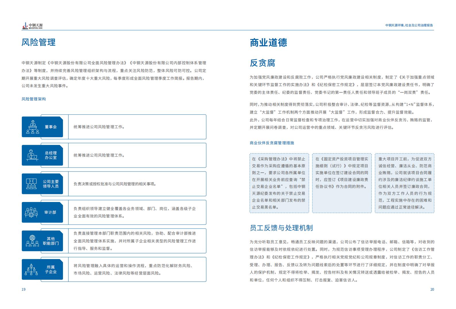 中钢伟德BETVlCTOR网页版：2023年度环境、社会与公司治理（ESG）报告(1)_13.jpg